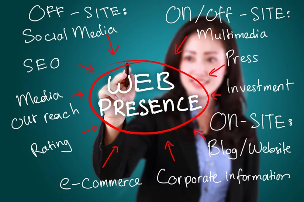 How the fastest growing RIAs are marketing themselves How the fastest growing RIAs are marketing themselves
